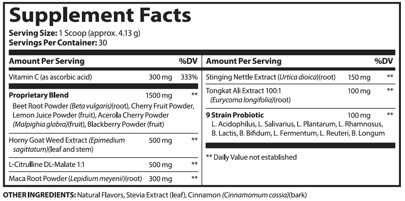 Red Boost Product Label